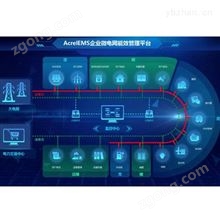 微电网能效管理系统生产
